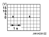 G07135622
