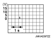 G07135625
