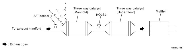 G07138055
