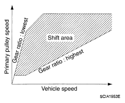 G07139085