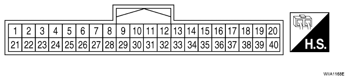 G07140381