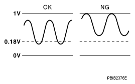 G07140809