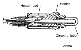 G07144131