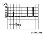 G07152907