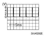G07152913