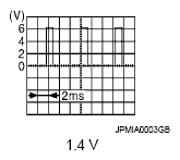 G07152923