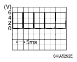 G07153992