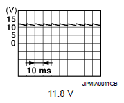 G07158682