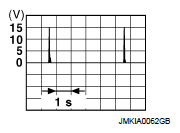 G07158691