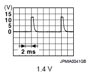 G07158701