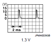 G07158715