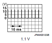 G07158730