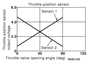G07159812