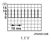 G07161911