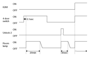 G07256612