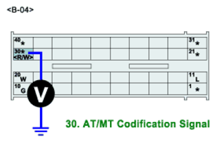 G07332038