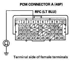G07353864