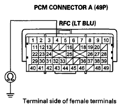 G07353867