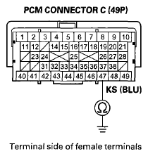 G07361918