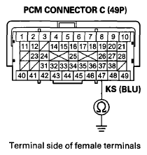 G07361920