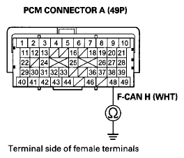 G07362032