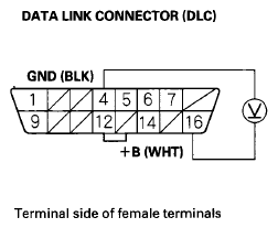 G07362038