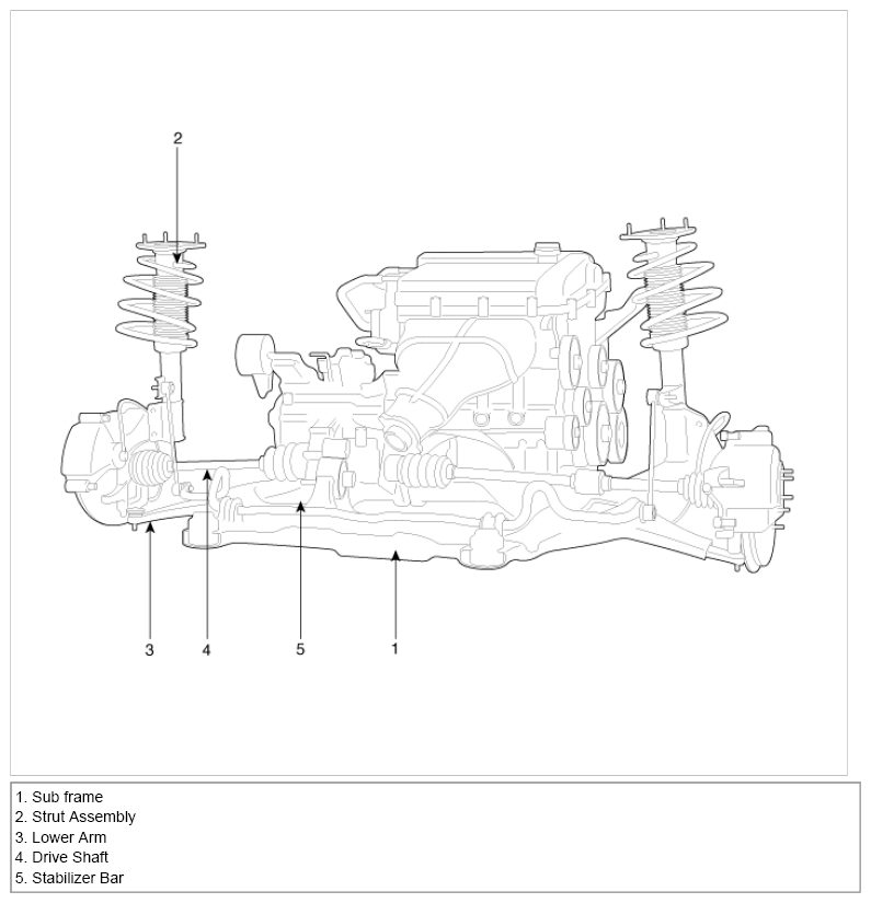 G07368115