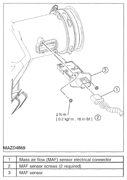 G07434972
