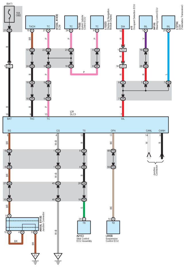 G07568573