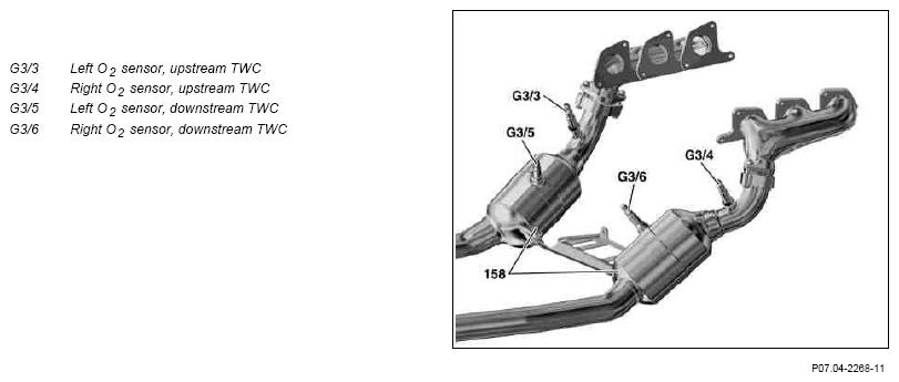 G07587000