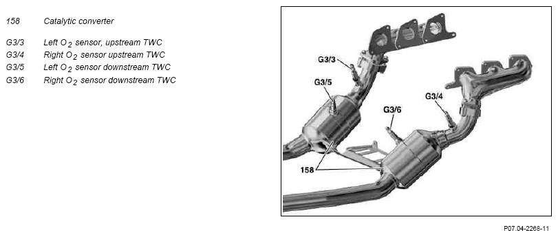 G07587005
