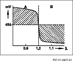 G07618516