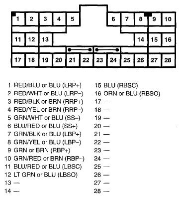 G07758874