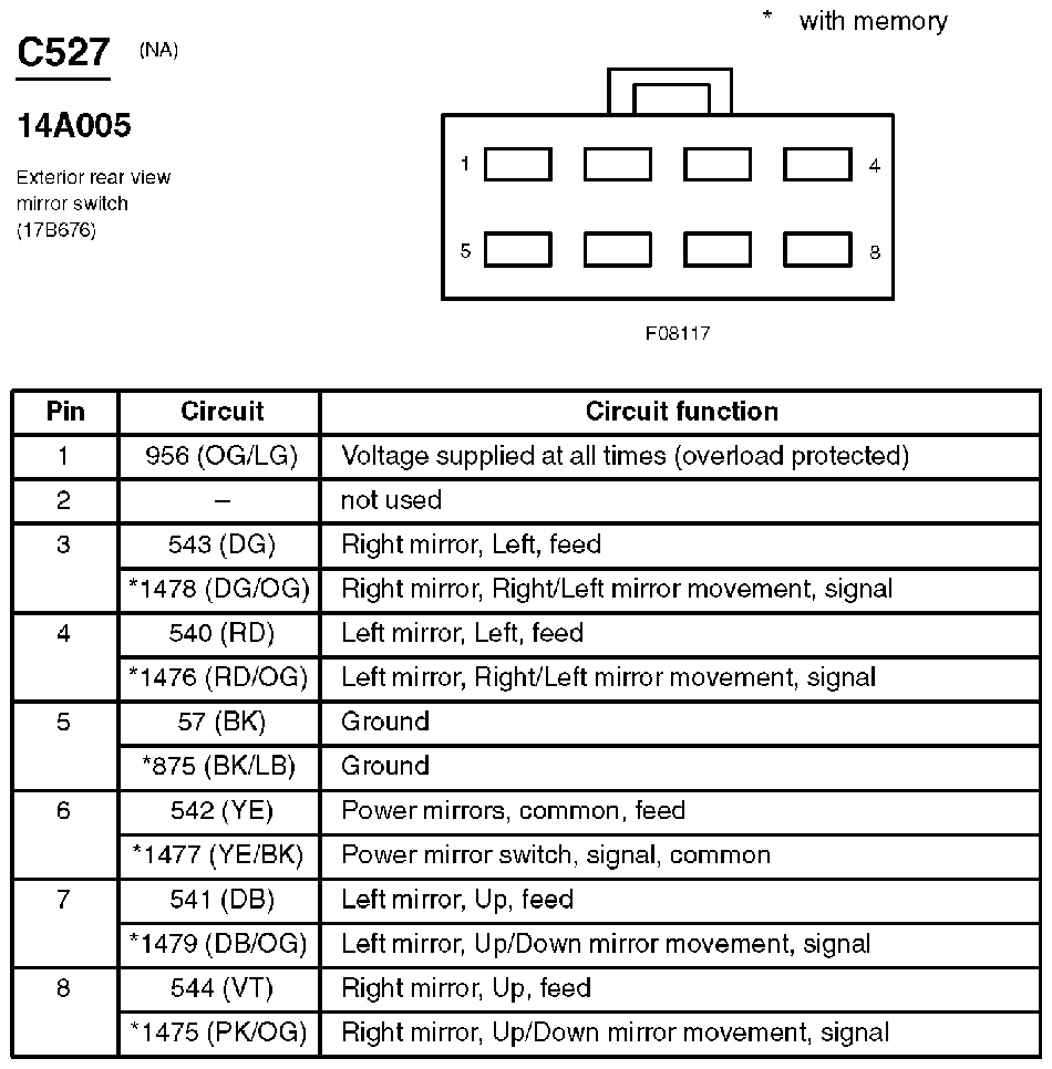 G07832318
