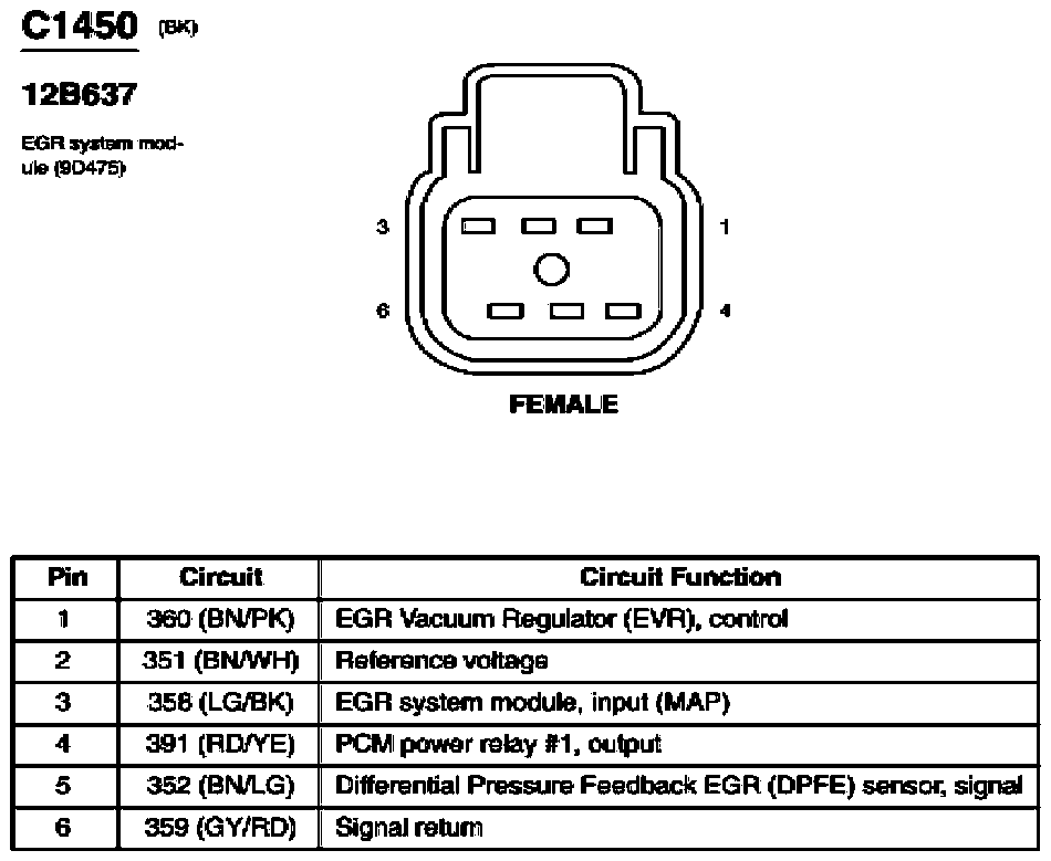 G07843095