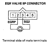 G08052621