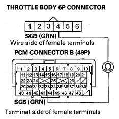 G08054619