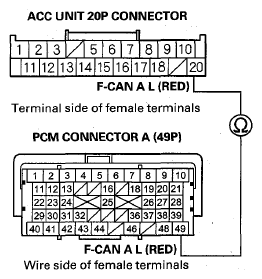 G08057138