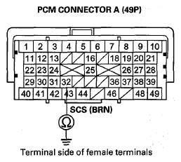 G08057143