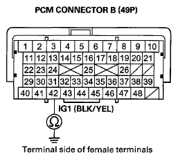 G08057154