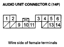 G08068016