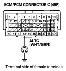G08068591