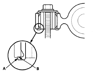 G08070200