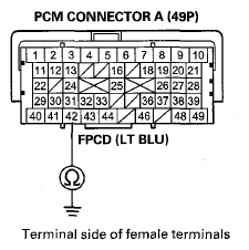 G08072925