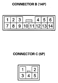G08074288