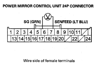 G08077062
