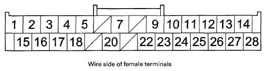 G08077668