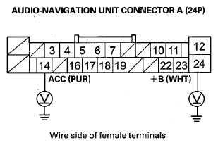 G08077791