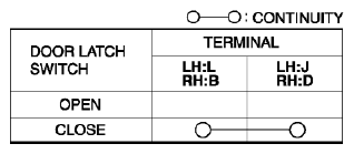 G08144537