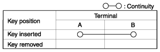 G08145037